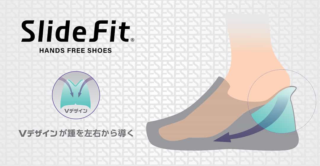 Slide Fit®のご紹介